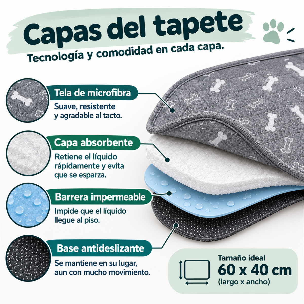 PetComfort™ Zona Instintiva