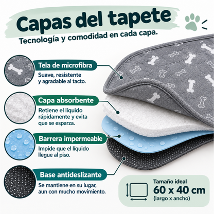 PetComfort™ Zona Instintiva